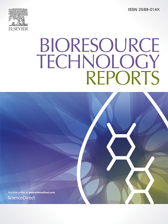 Bioresource Technology Reports (Elsevier)